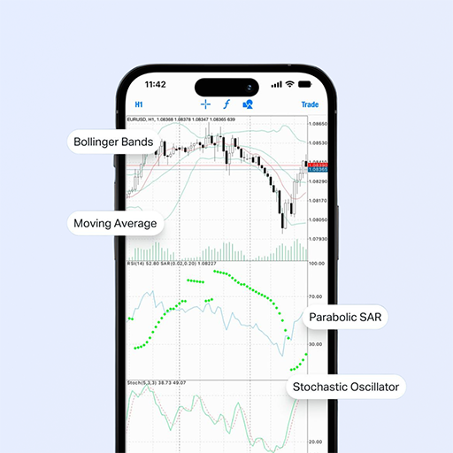 MetaTrader 5 Mobile