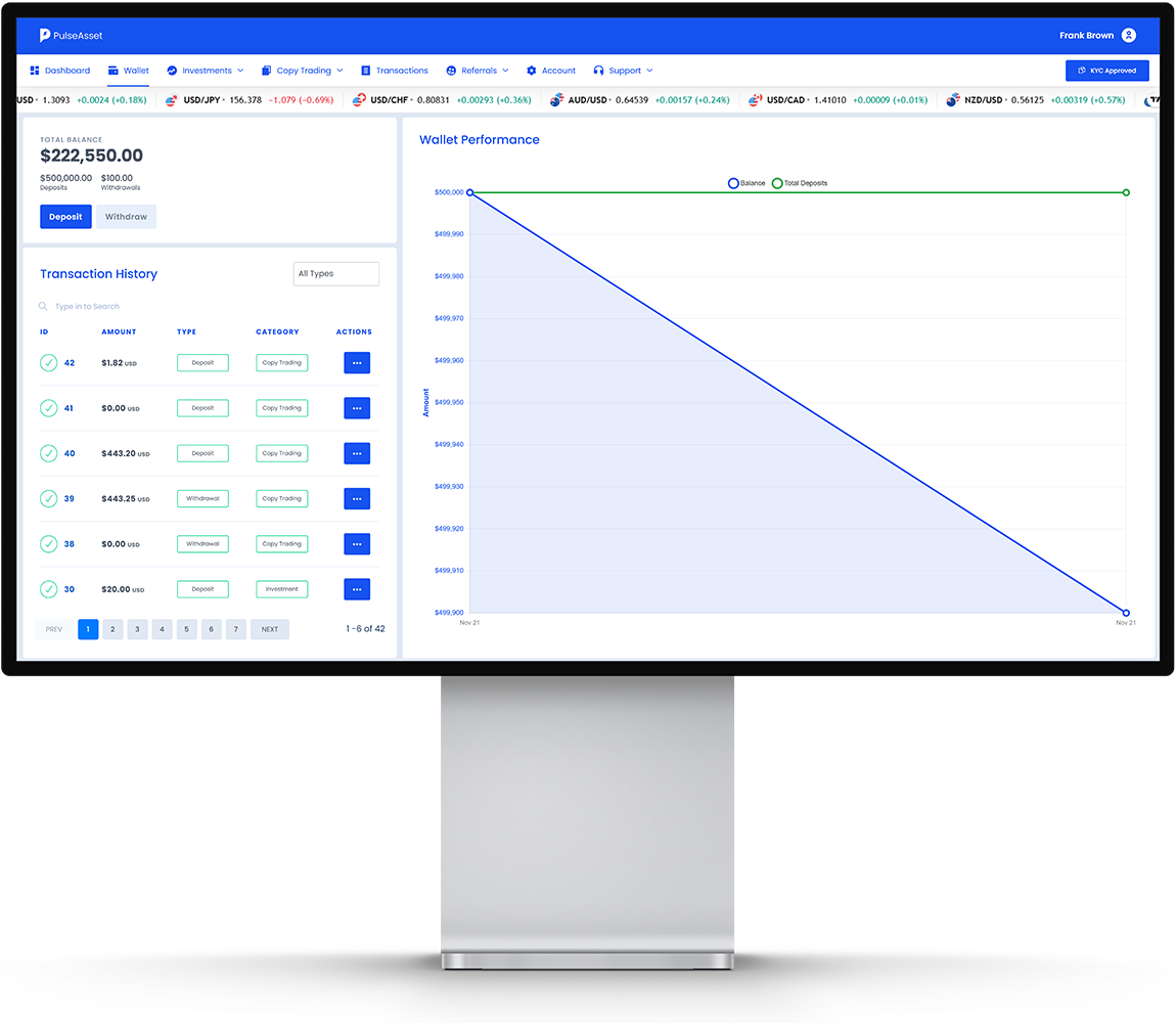 Deposits & Withdrawals